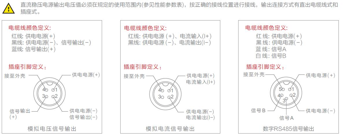 LVDT位移傳感器|載重傳感器|油耗儀|霍爾開關(guān)|磁致伸縮液位傳感器