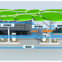 加氫站工藝流程圖片1