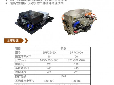 燃料電池系統產品圖片1